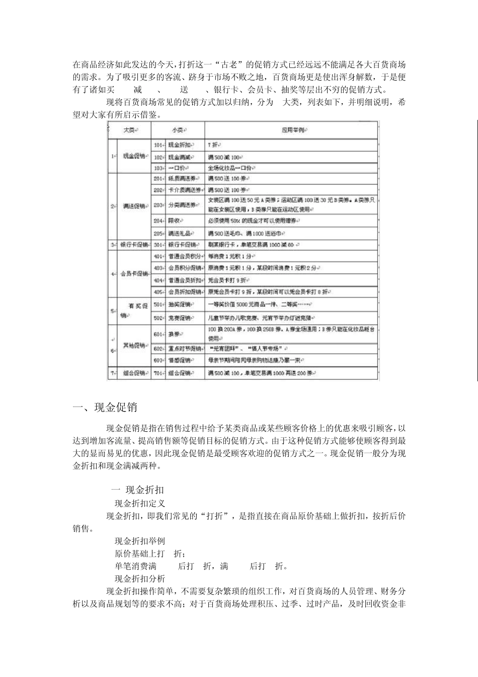 商场促销方式_第1页