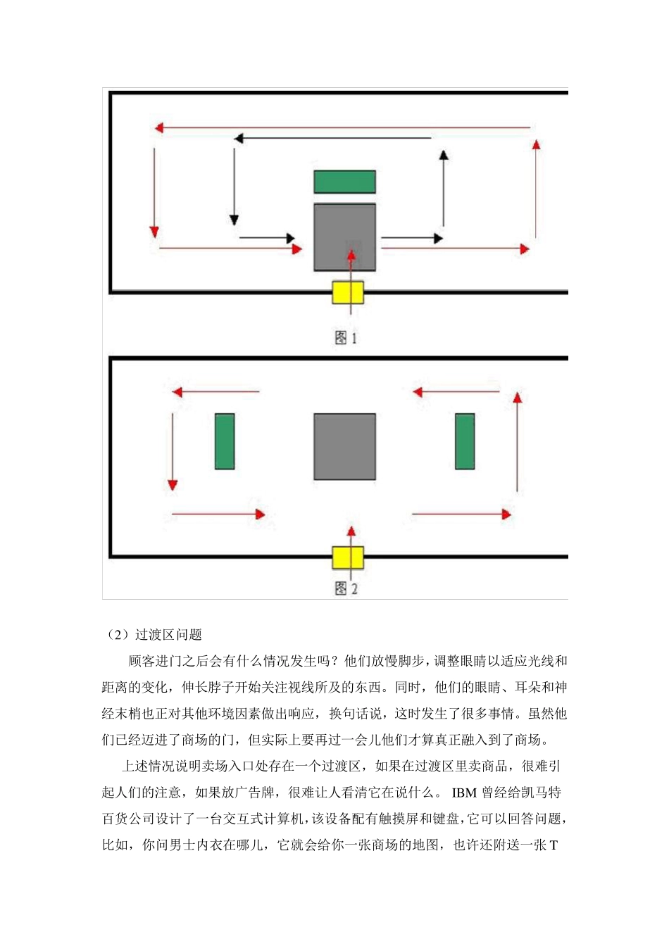 商场动线设计分析_第3页