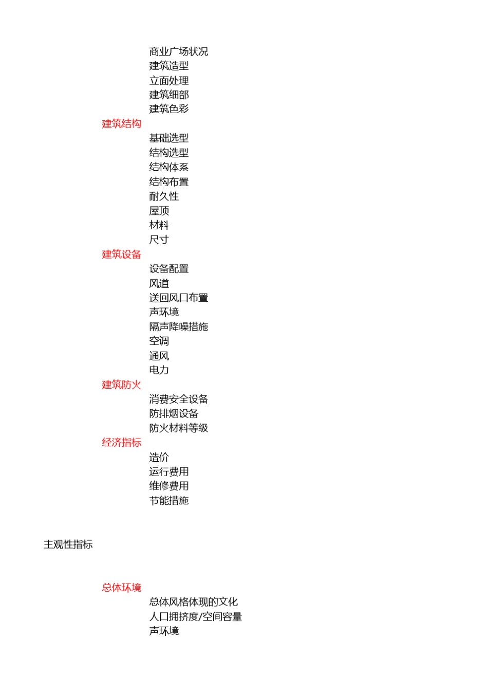 商场建成环境后评估方法20140312_第2页