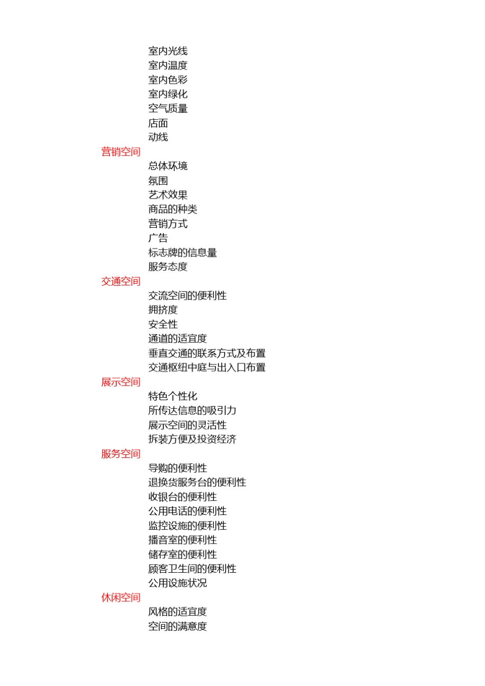 商场建成环境后评估方法20140312_第3页