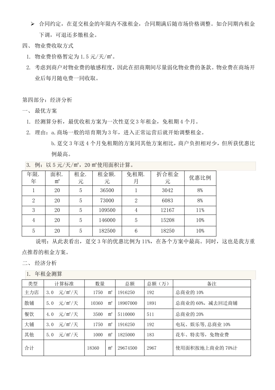 商场招商推广方案_第3页
