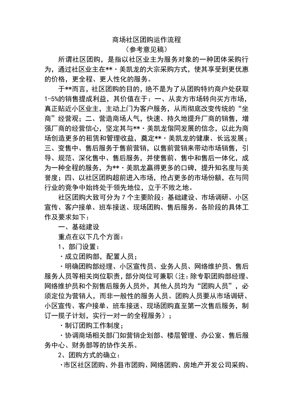 商场社区团购运作流程_第1页