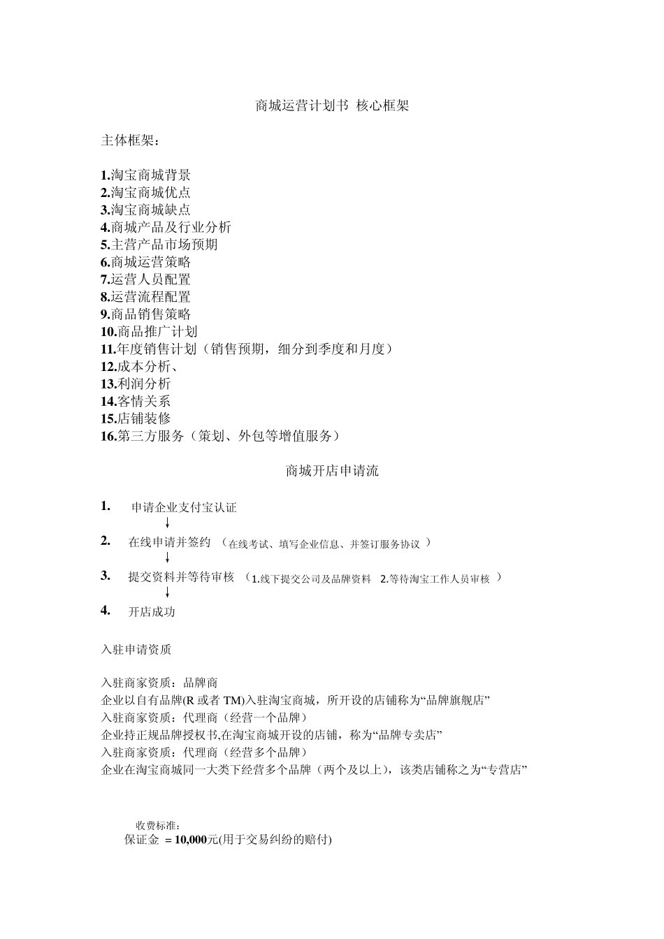 商城运营计划书及各项流程基本框架_第1页
