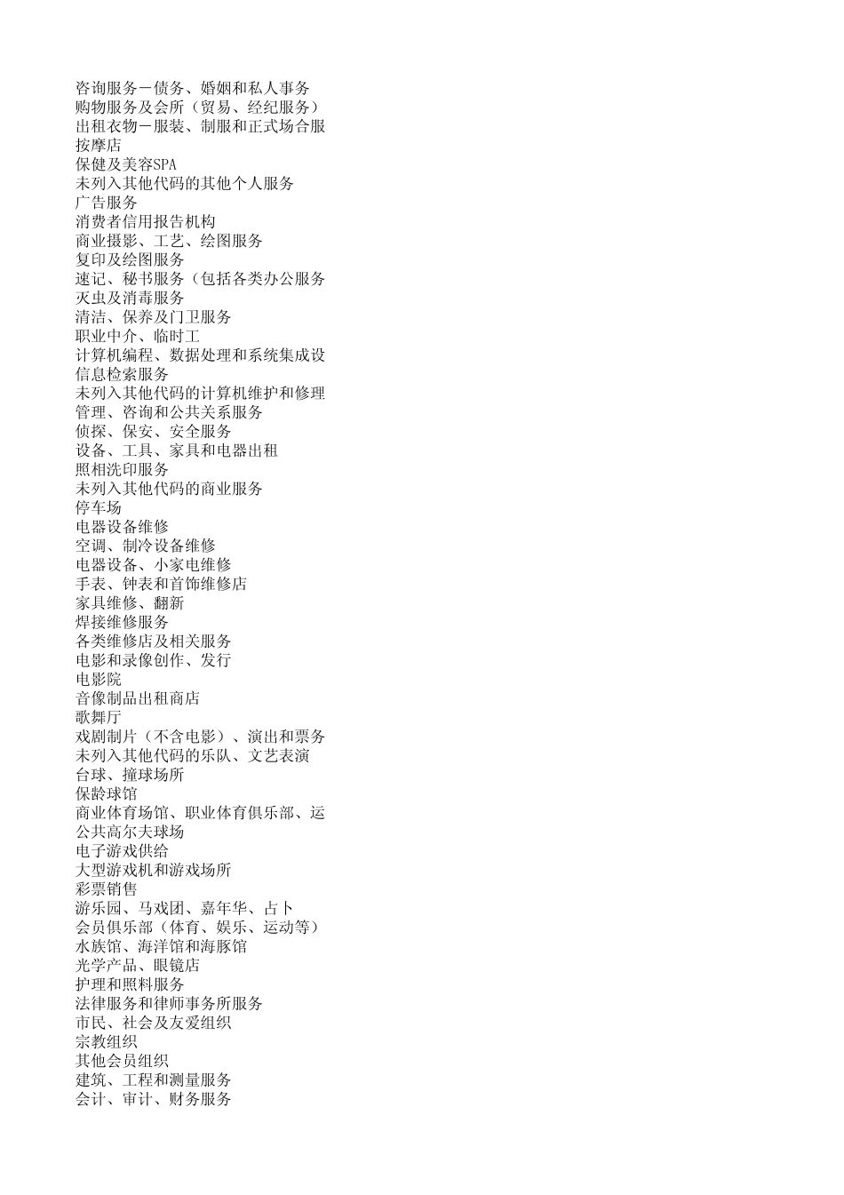 商户代码(MCC码)_第3页