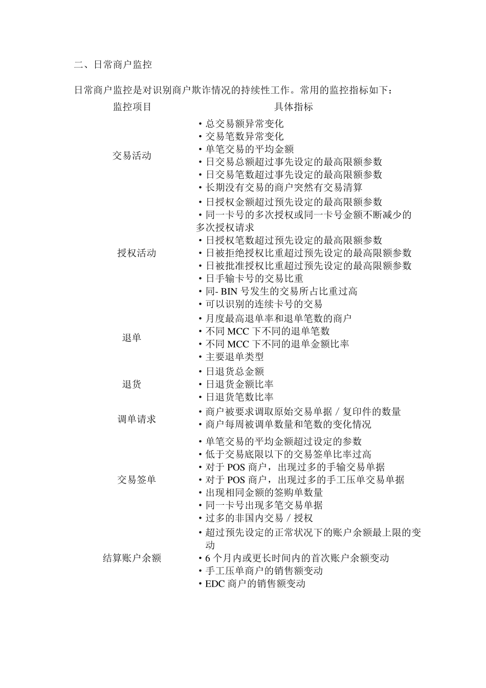 商户运营风险管理_第2页