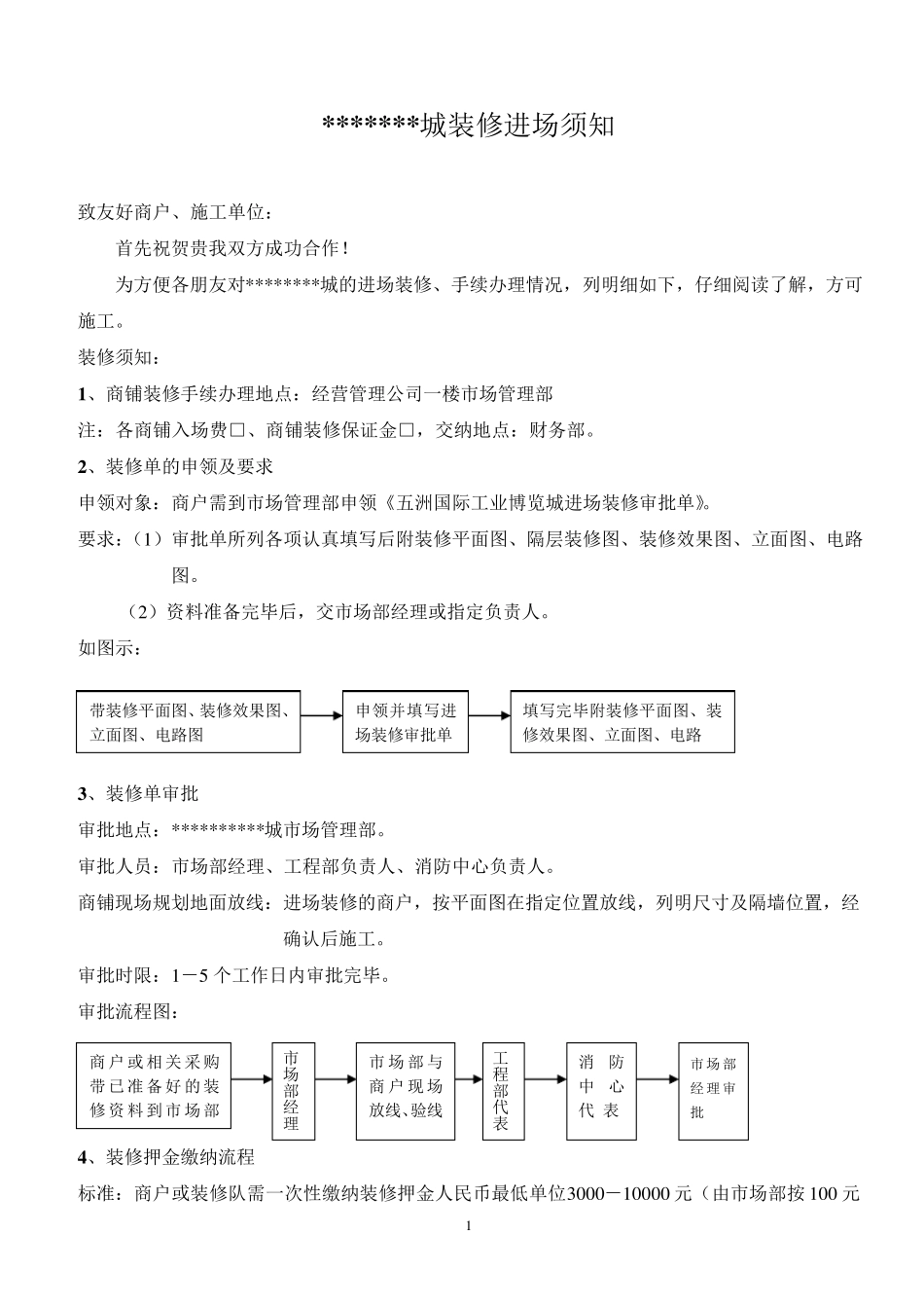 商户进场装修流程1(重要_第1页