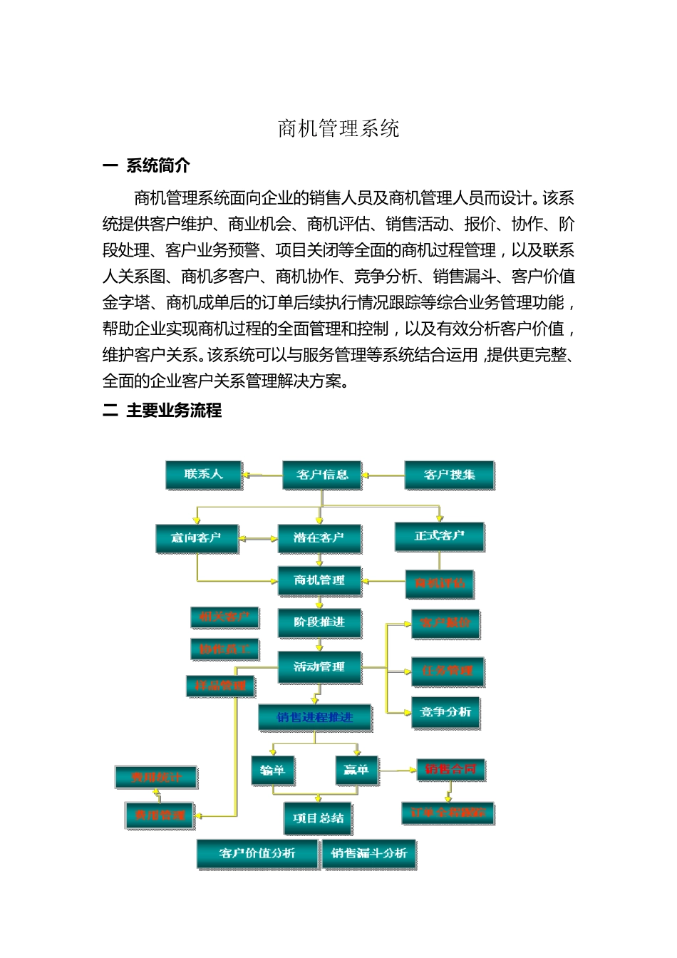 商机管理系统介绍_第2页