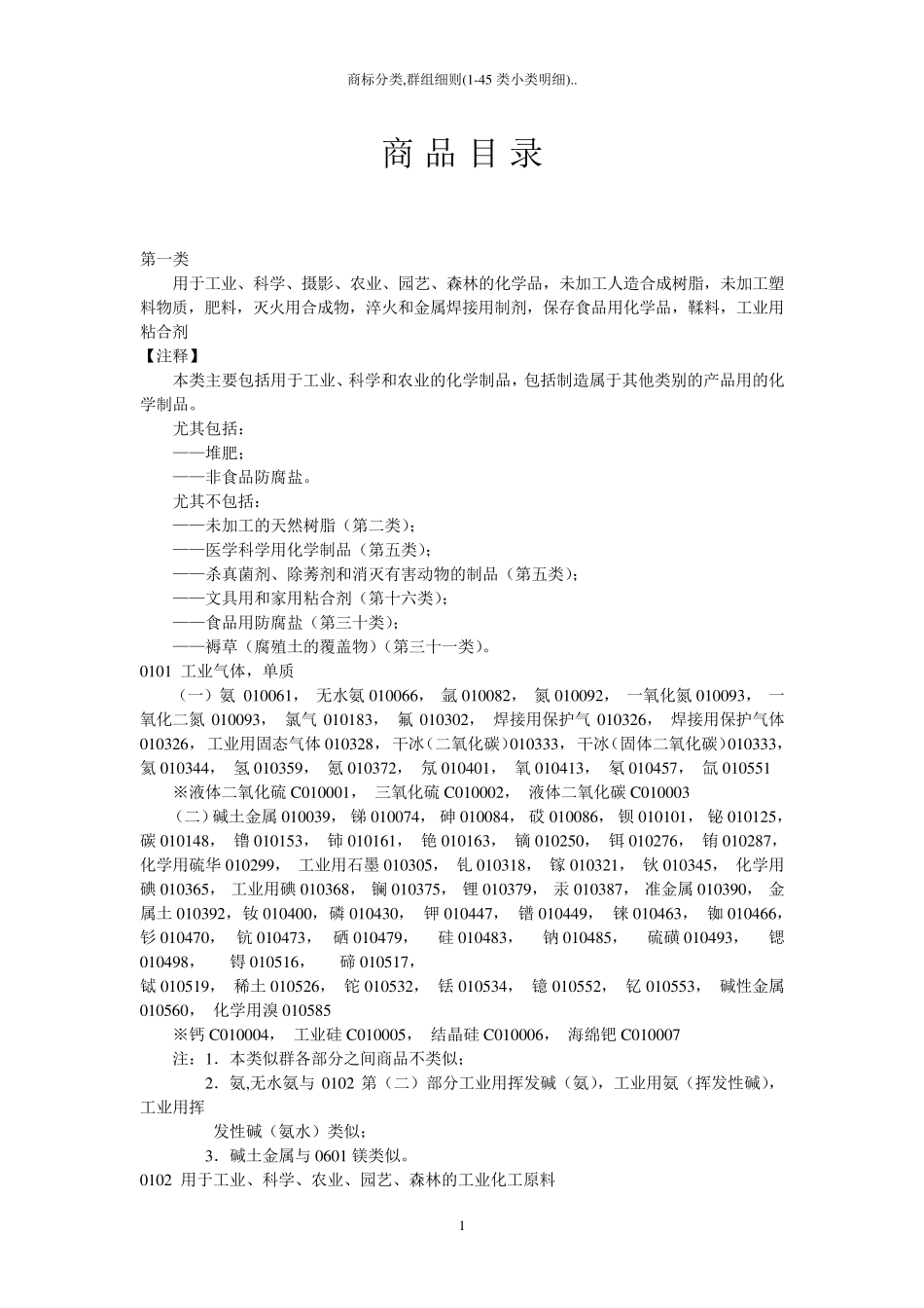 商标分类,群组细则(145类小类明细)_第1页