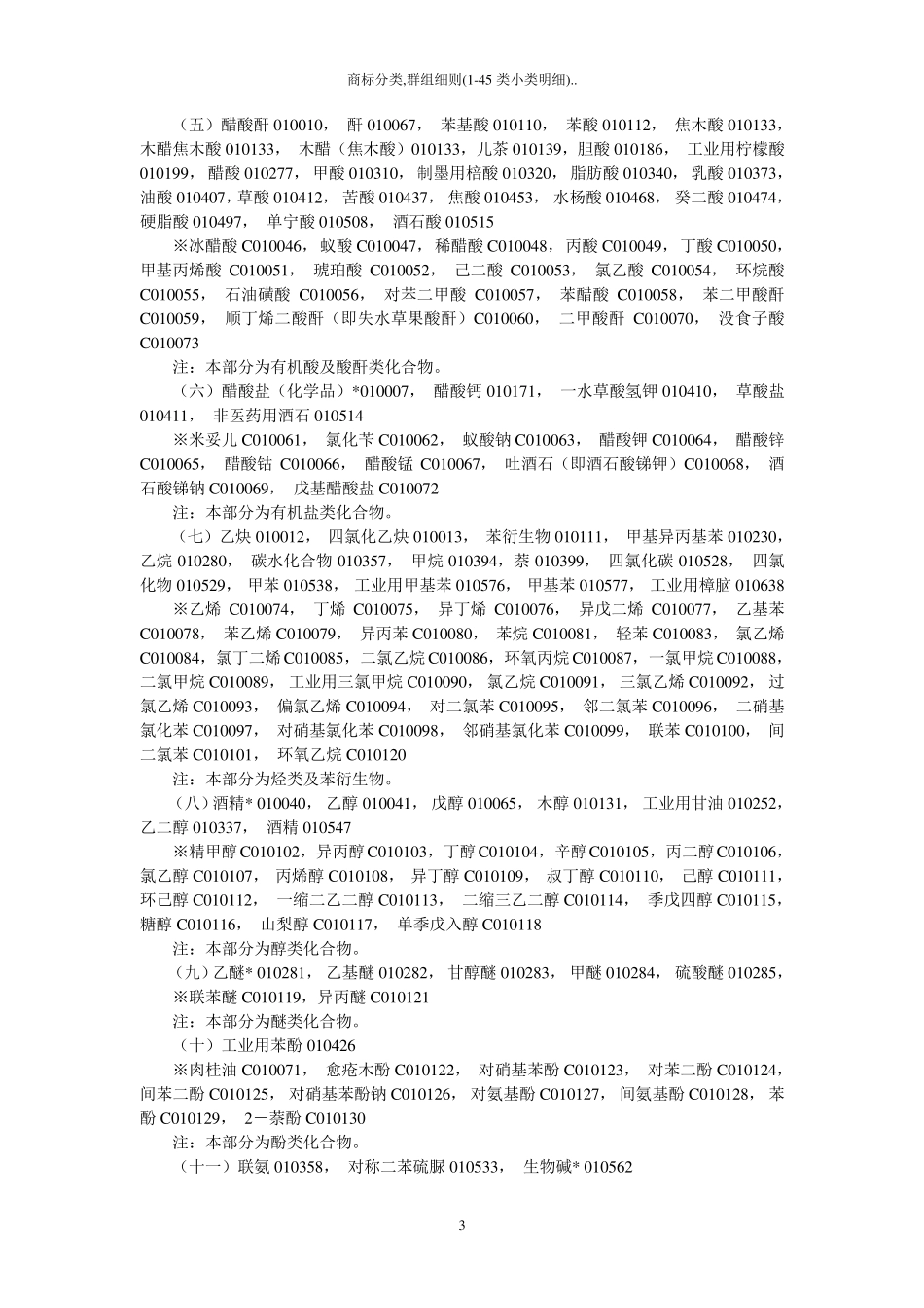 商标分类,群组细则(145类小类明细)_第3页