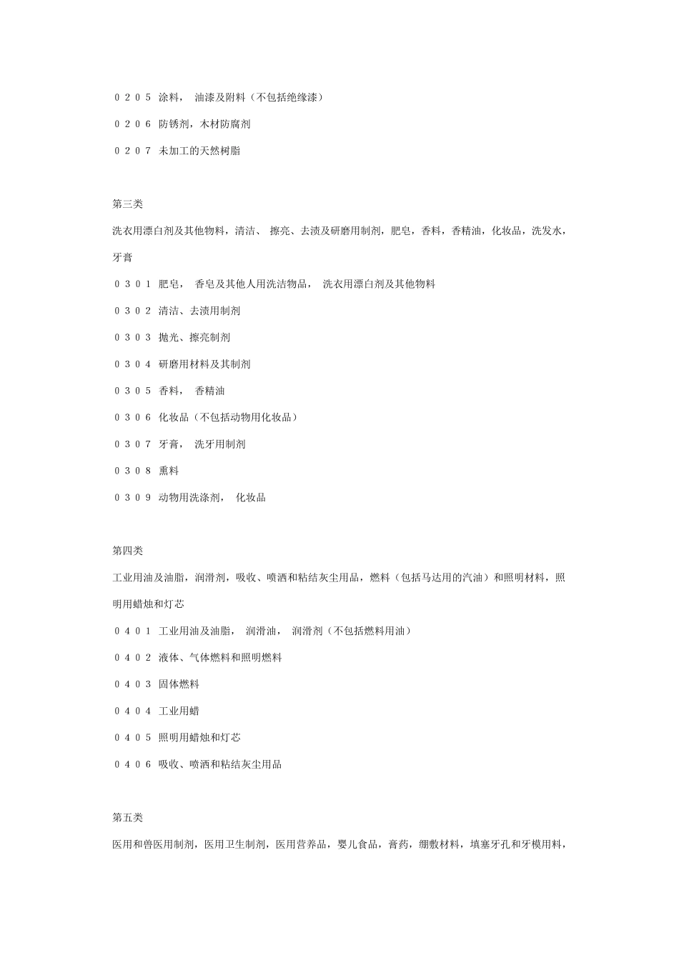 商标分类目录_第2页