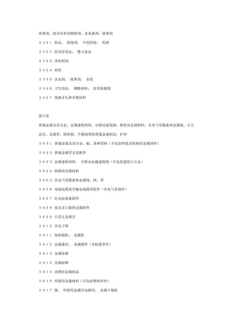 商标分类目录_第3页