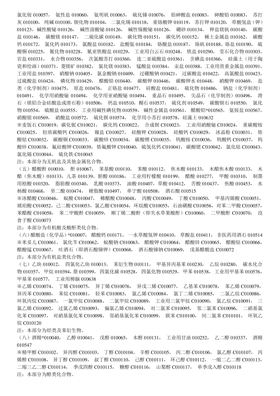 商标分类明细总表_商标注册_第2页