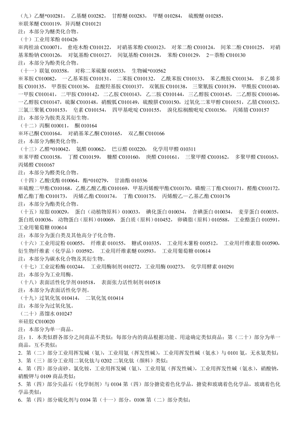 商标分类明细总表_商标注册_第3页