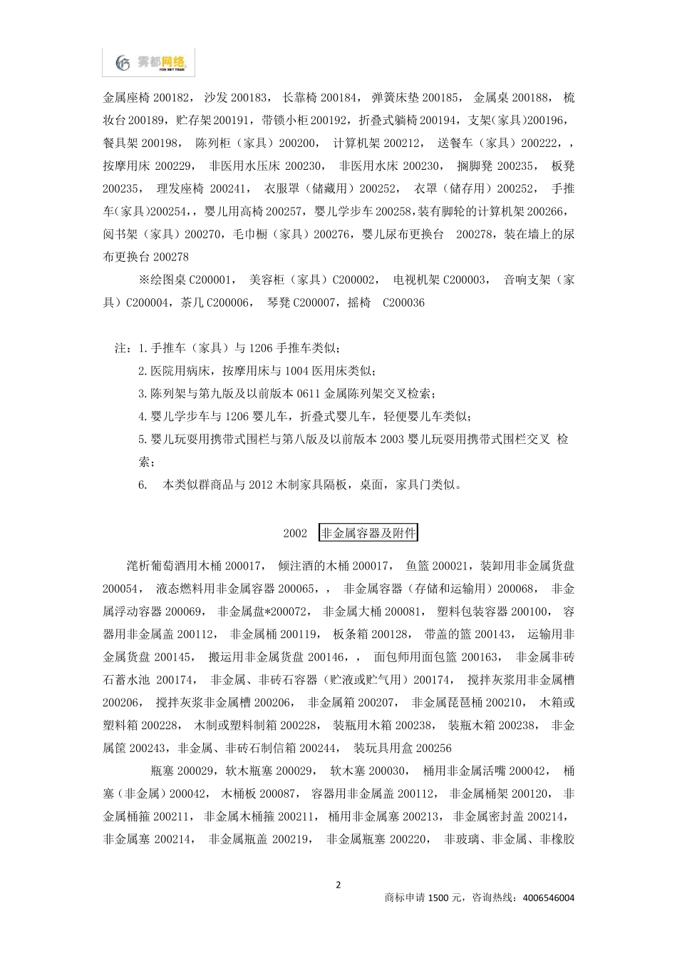 商标分类第20类_第2页