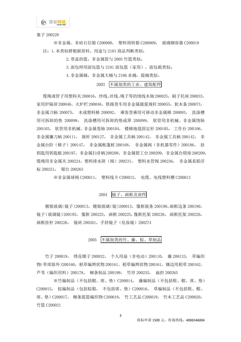 商标分类第20类_第3页
