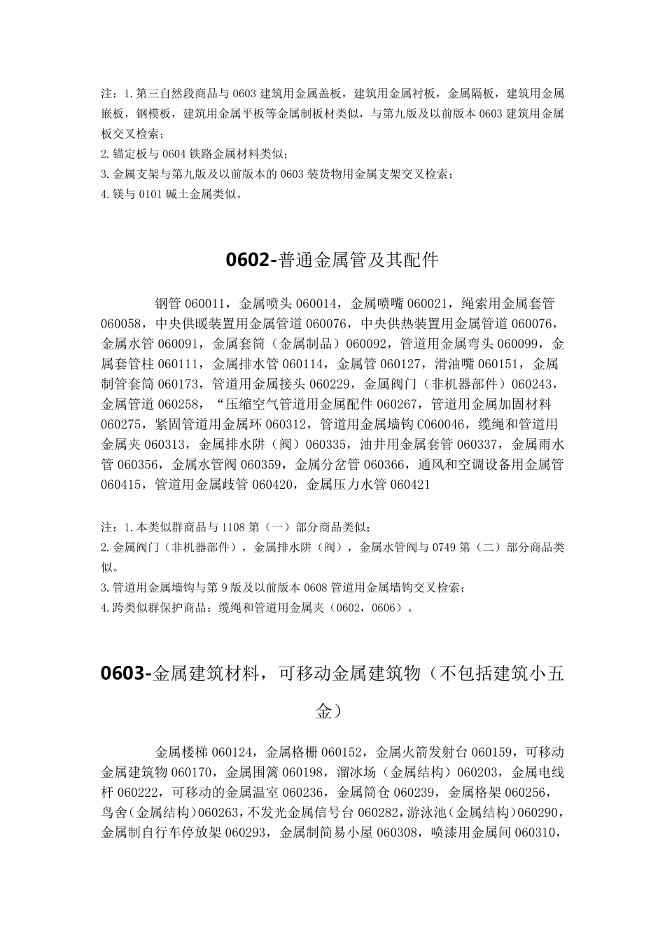 商标分类第6类_第3页