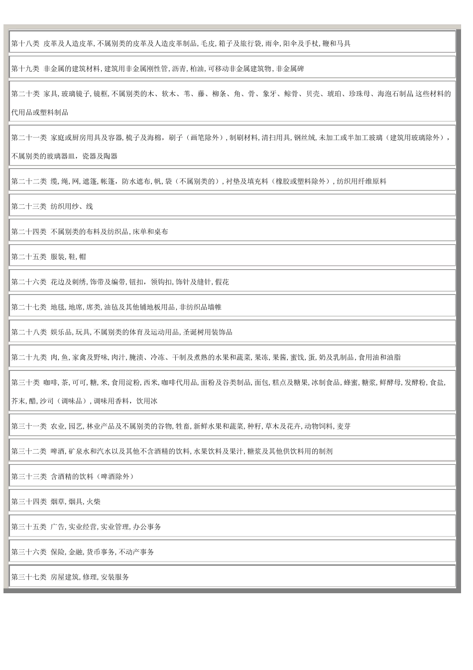 商标分类编号_第2页