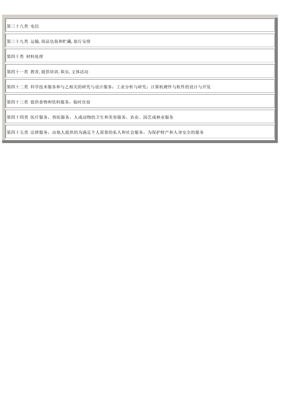 商标分类编号_第3页