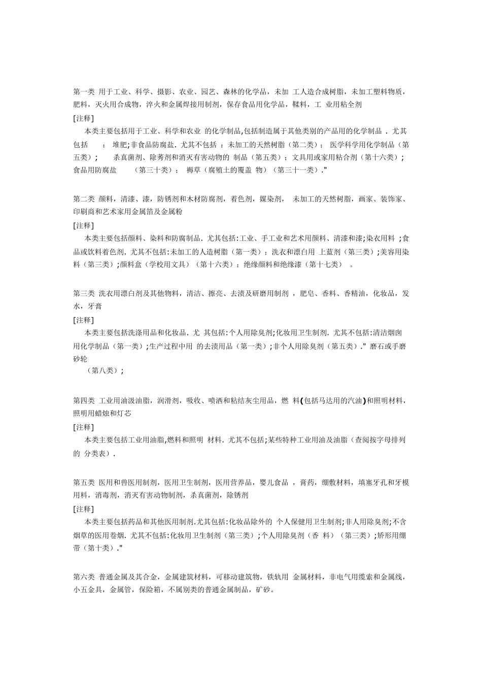 商标分类表(共45类,包含注释)_第1页