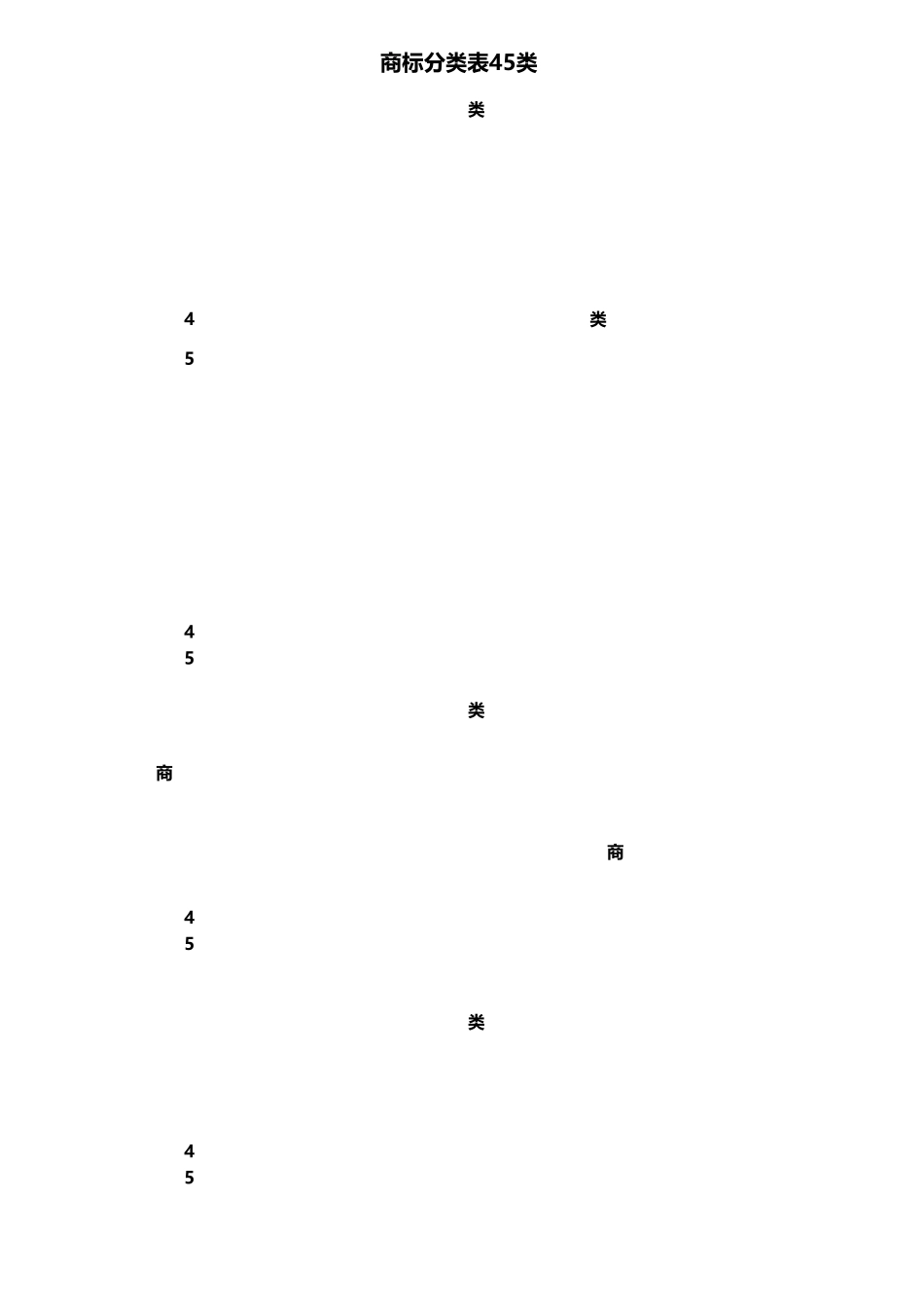 商标分类表145类(个人整理版)_第1页