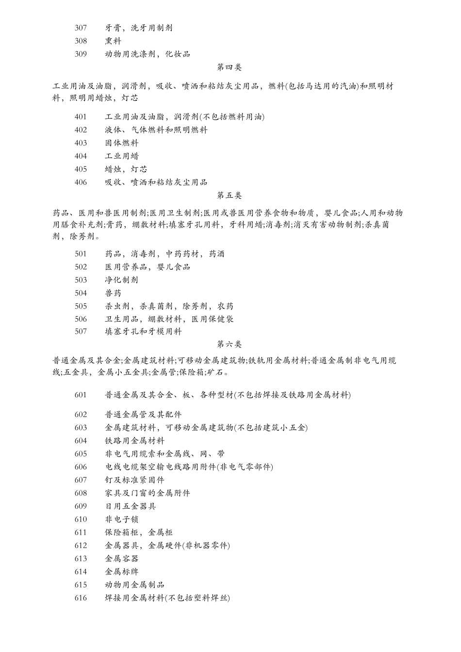 商标分类表145类(个人整理版)_第2页