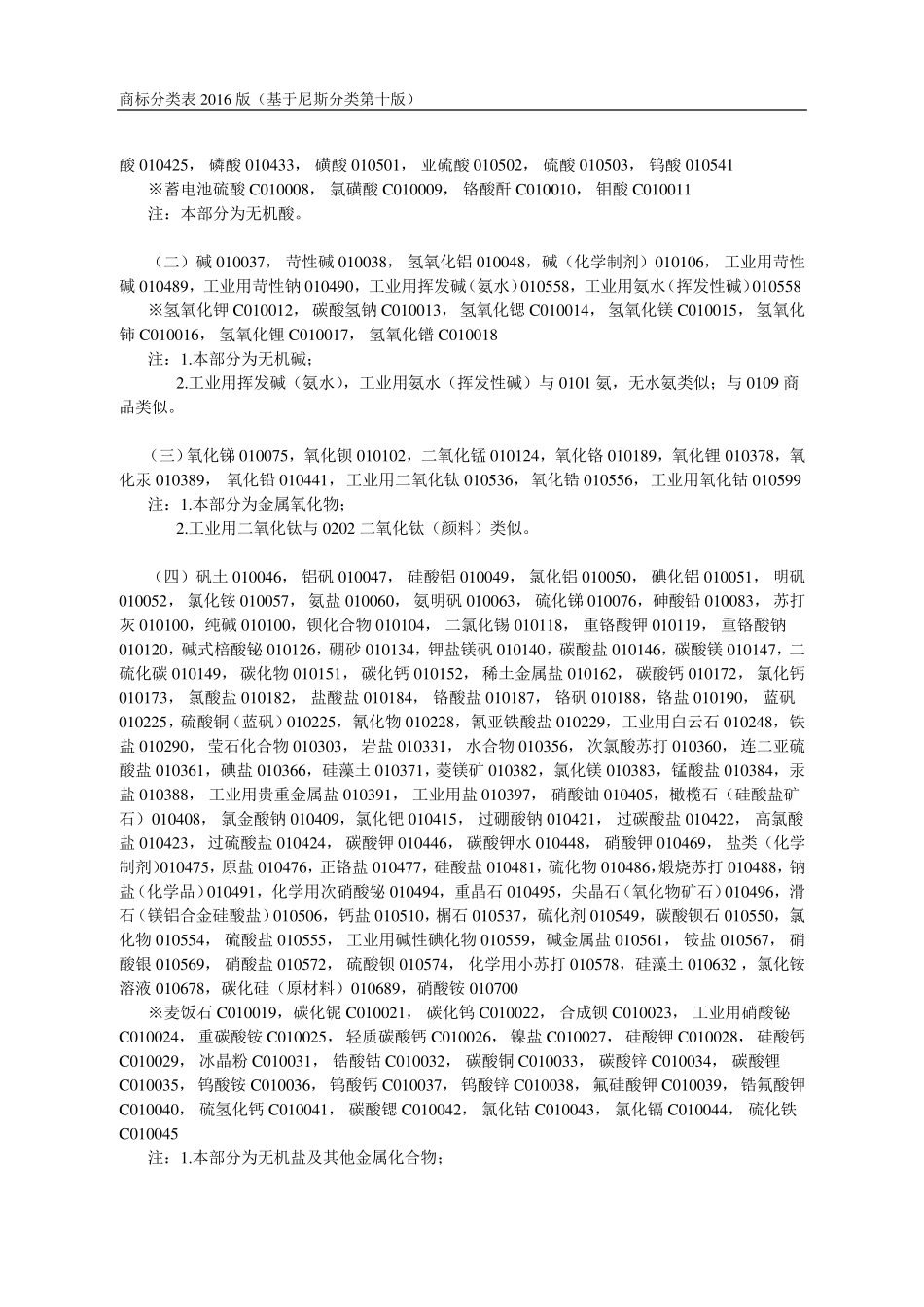 商标分类表2016版_第2页