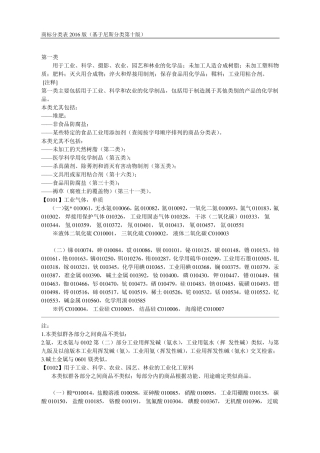 商标分类表2016版