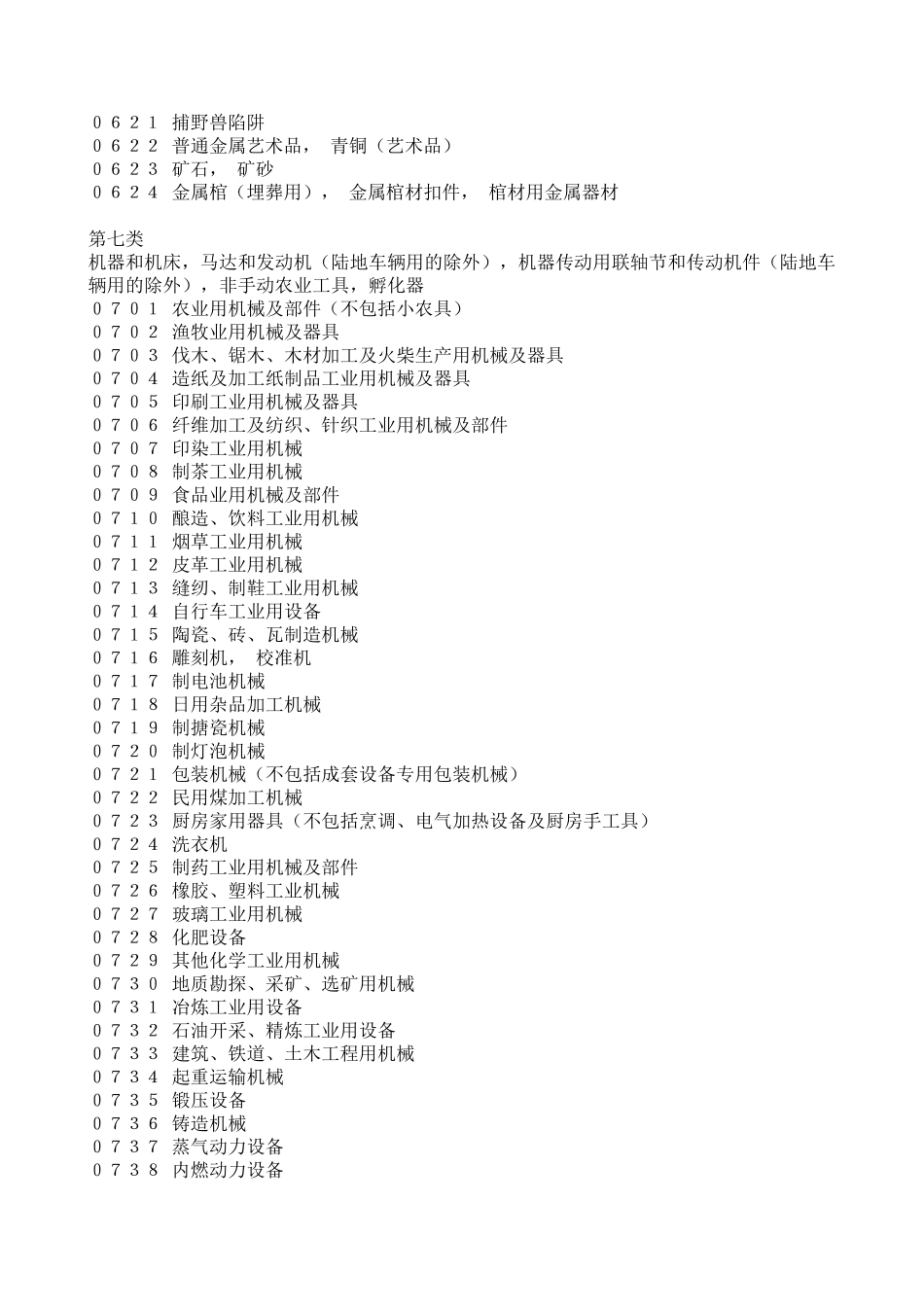 商标分类表目录_第3页