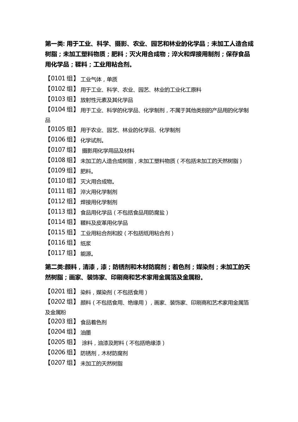 商标分类表45类_第1页