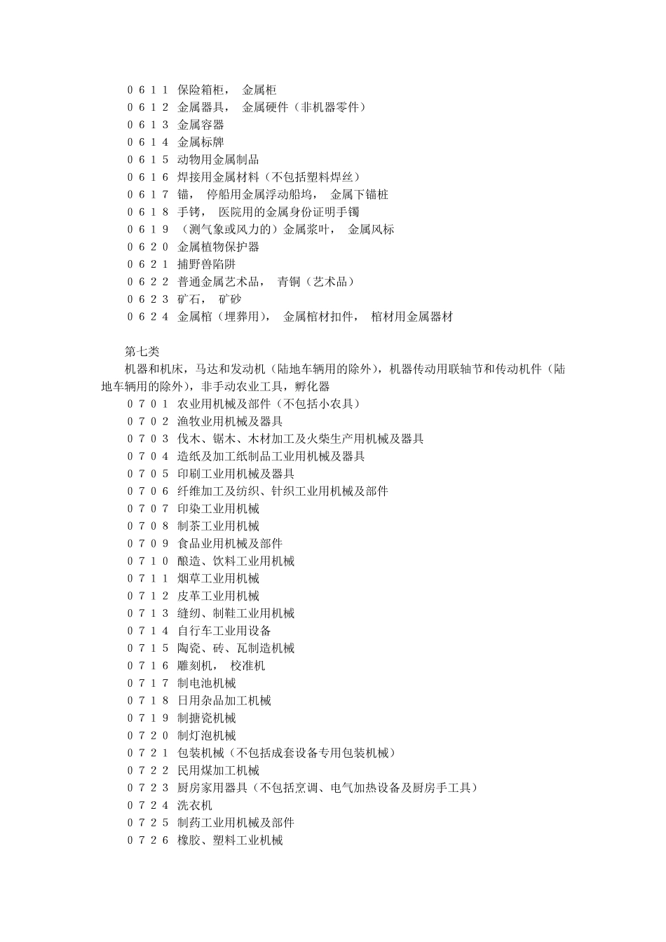 商标注册的所有类别.._第3页