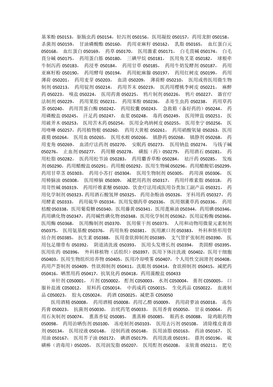 商标注册第5类详细列表_第2页