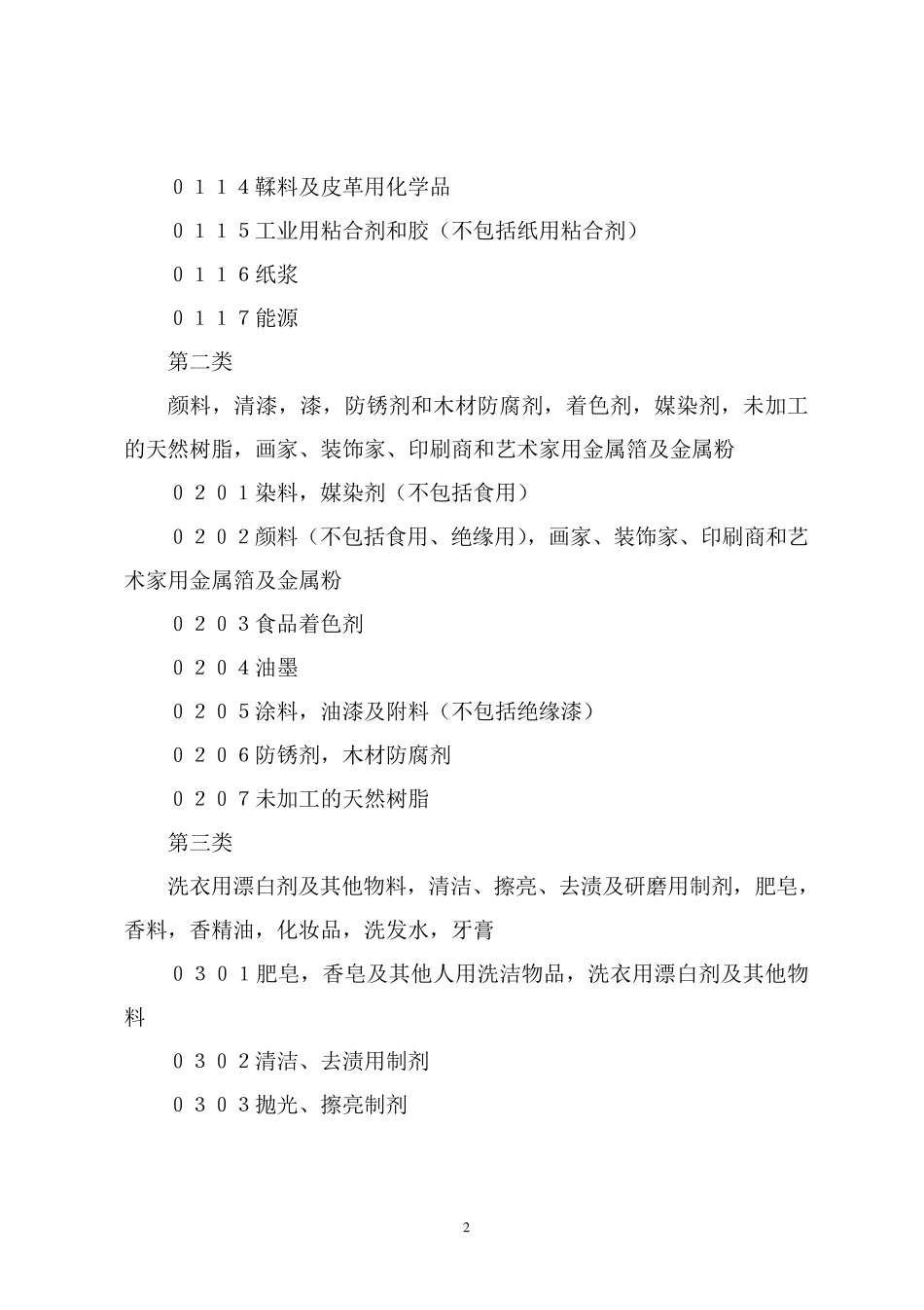 商标注册类别大全_第2页