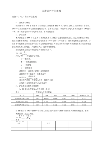 商标评估案例