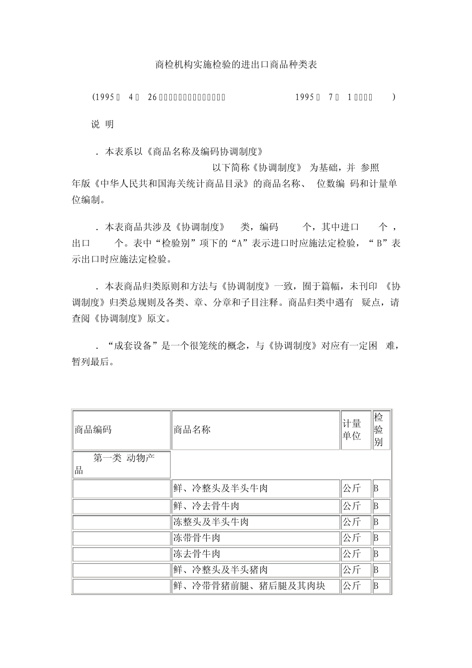 商检机构实施检验的进出口商品种类表_第1页