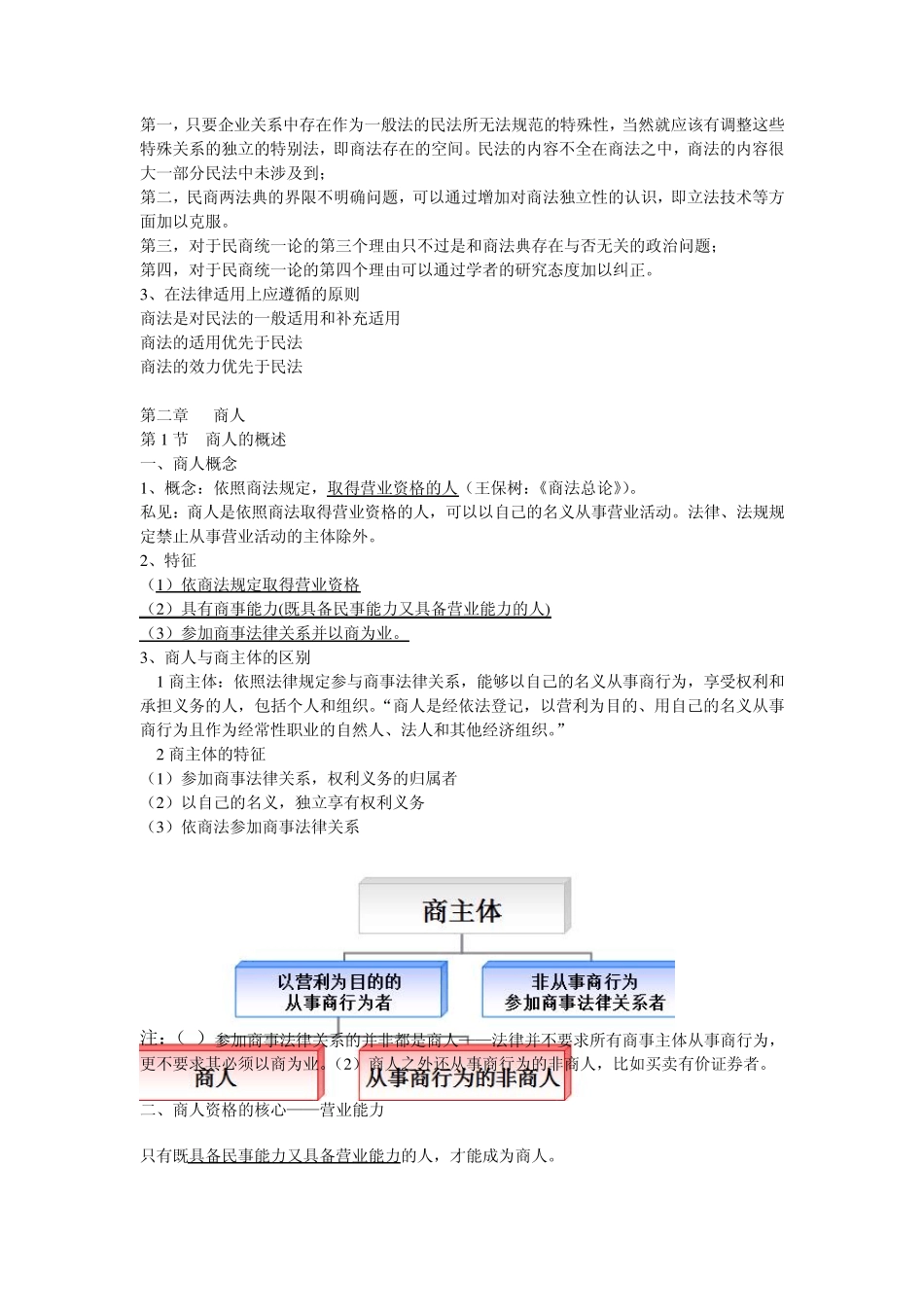 商法复习之“商法概论”_第3页