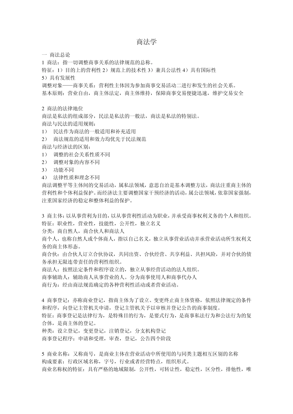 商法学知识要点_第1页