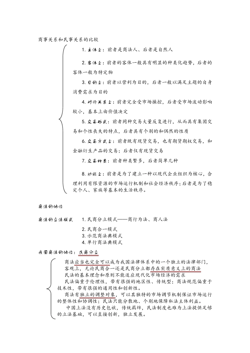 商法总论重点总结归纳_第2页