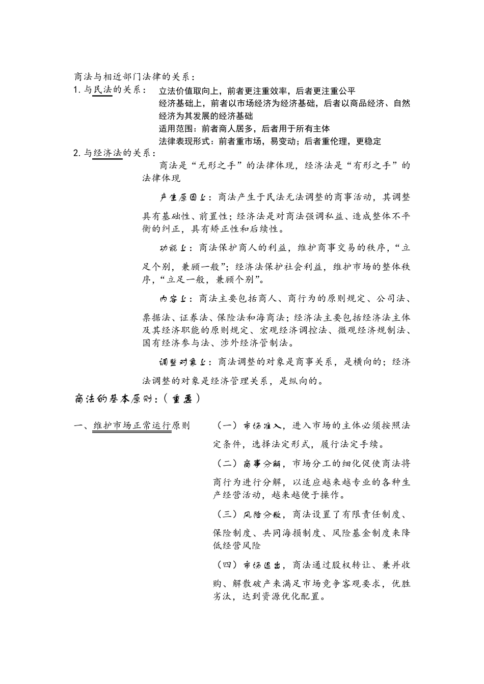 商法总论重点总结归纳_第3页