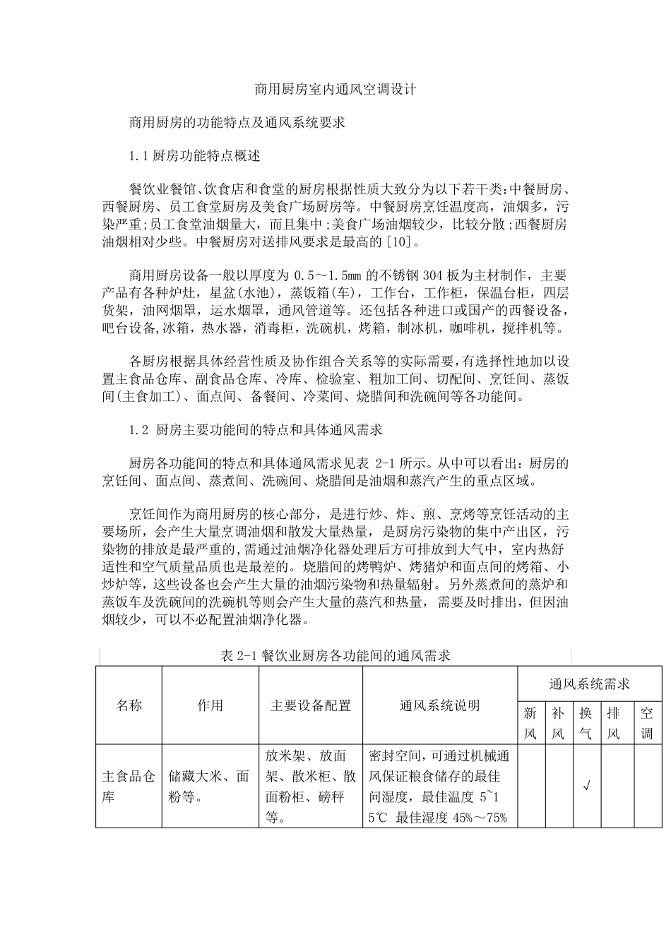 商用厨房室内通风空调设计_第1页