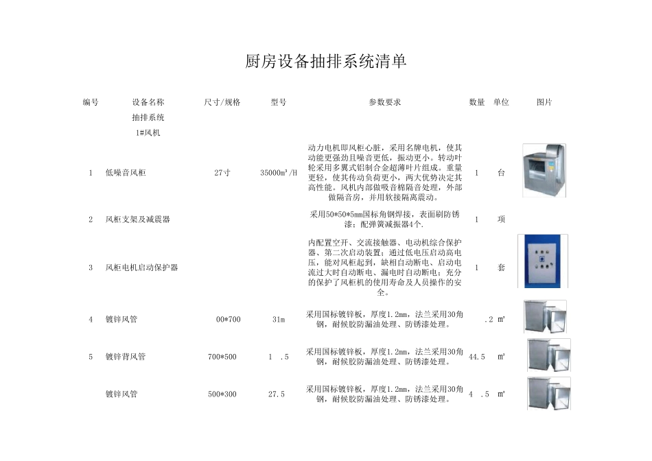 商用厨房设备参数表_第1页