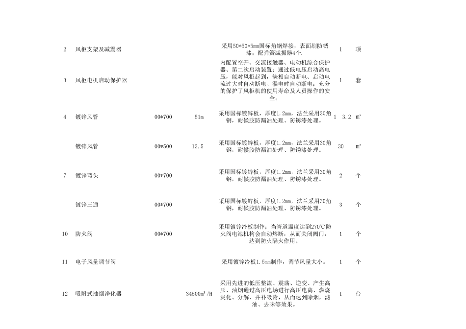 商用厨房设备参数表_第3页