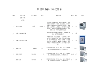 商用厨房设备参数表