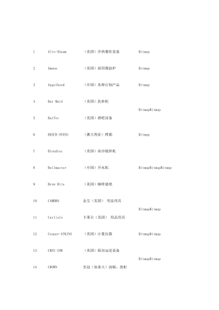 商用厨房设备品牌