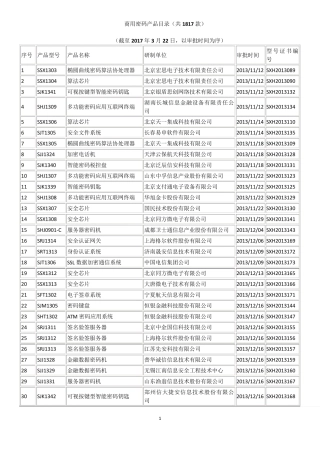 商用密码产品目录