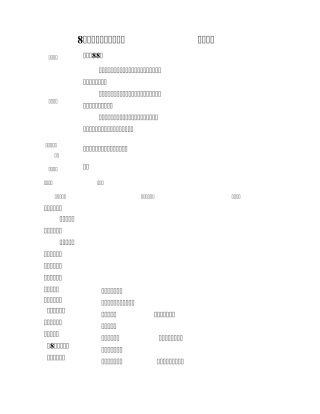 商的变化规律及应用.