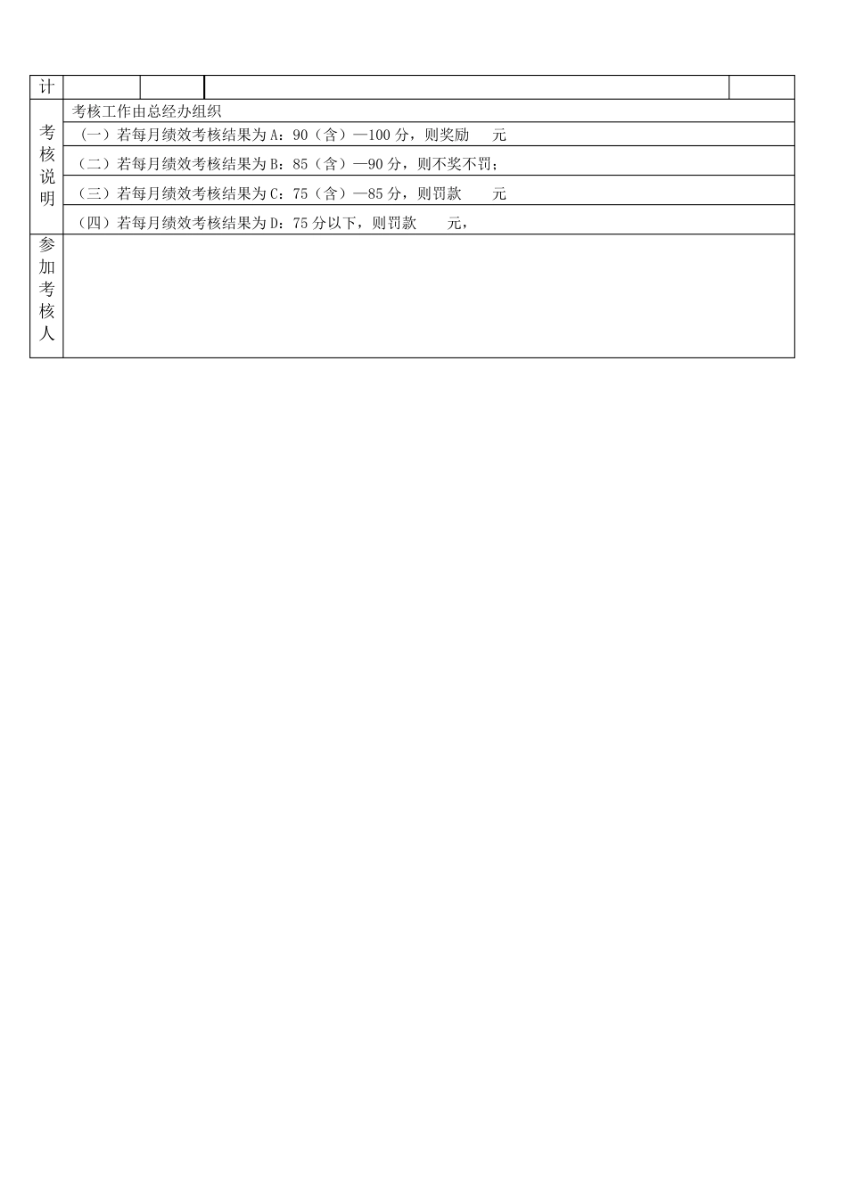 商砼公司员工绩效考核细则2_第2页