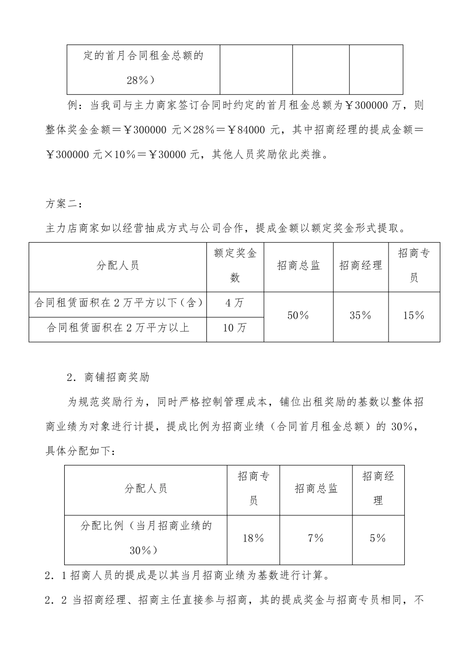 商管公司招商提成激励方案_第3页