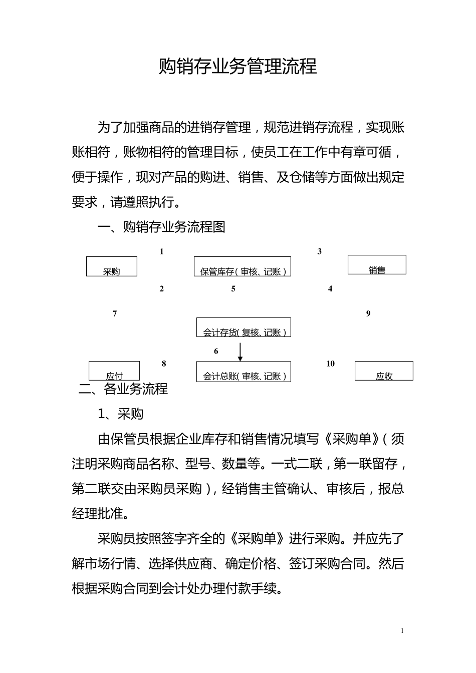 商贸企业业务管理流程_第1页