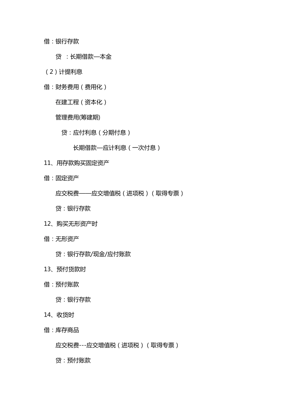 商贸公司会计分录_第3页