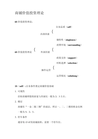 商铺价值投资理论